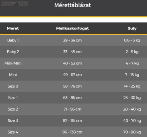 JULIUS-K9 IDC Powerhám "Aquamarine" (Méret: 3)