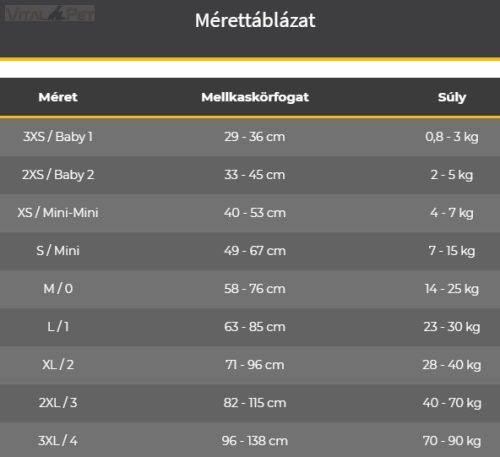 JULIUS-K9 IDC Powerhám "Farmer" (Méret: 1)