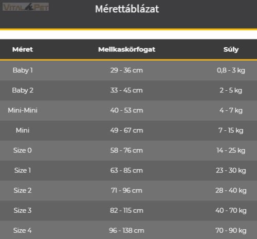 JULIUS-K9 IDC Powerhám "Lila" (Méret: Mini-Mini)