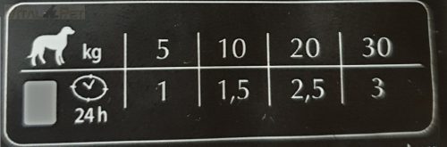 PIPER alutasak kutyáknak marhapacallal  500g