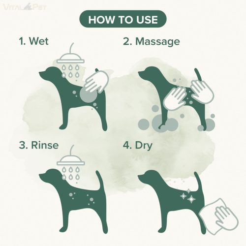 Beaphar Sampon Feketeszőrű kutyáknak 250ml