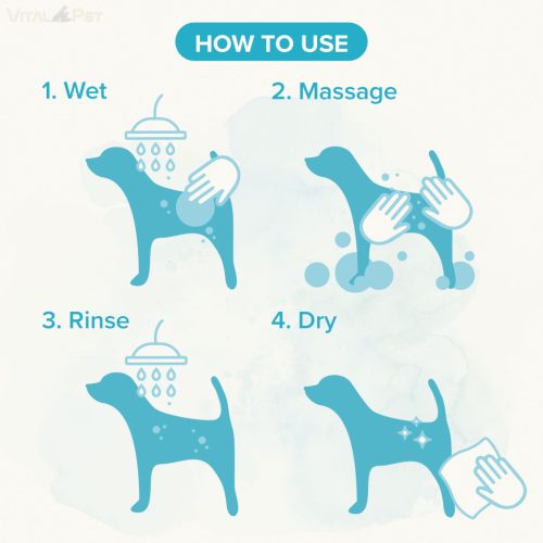 Beaphar Sampon fehérszőrű kutyáknak zöld teával 250ml