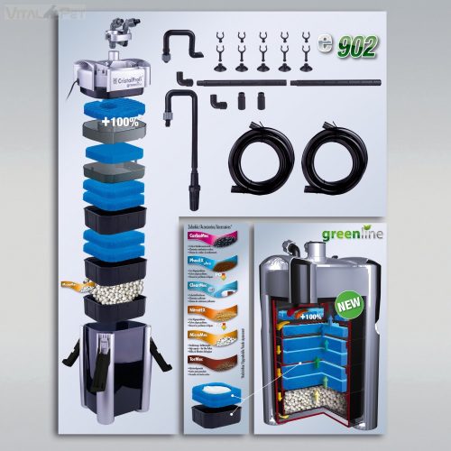 JBL CristalProfi E902 greenline szűrő (90-300 l,900 l/h)