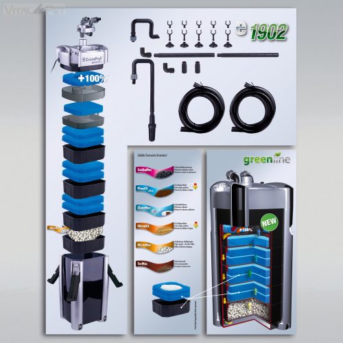 JBL CristalProfi E1902 greenline külső szűrő 300-800 l 1900 l/h          