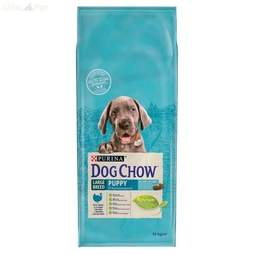 Dog Chow Junior Large Breed Pulykával 14kg