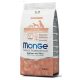 Monge Dog PUPPY&JUNIOR SALMON Lazac/Rizs 15kg