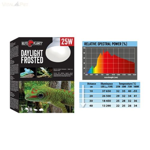 Repti Planet Daylight Frosted izzó 75 w
